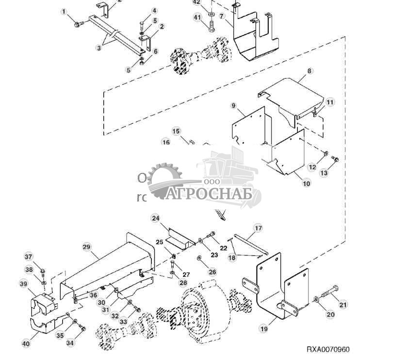 PTO Driveline Shielding (010000 